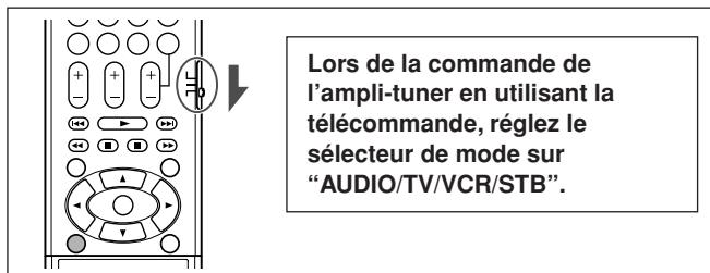 JVC RX-E11S - A partir de la télécommande SEULEMENT: - 1