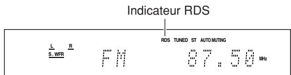 JVC RX-E11S - Utilisation du système RDS (Radio Data System) pour la réception des stations FM - 2