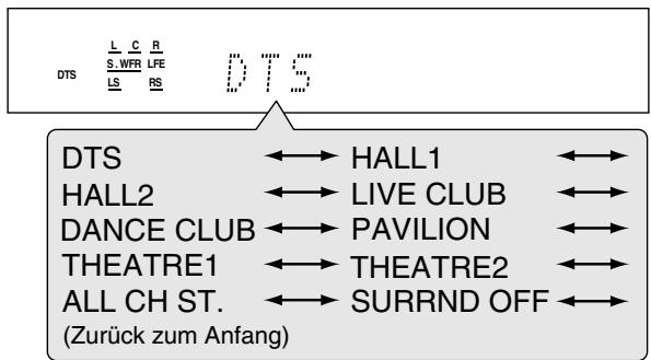 JVC RX-E11S - Drehen Sie am MULTI JOG, um den gewünschten Surround-/DSP-Modus auszuwählen. - 2