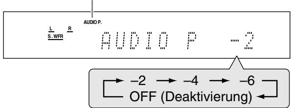 JVC RX-E11S - Drücken Sie die Taste SOUND und dann mehrfach auf A.POSITION. - 1