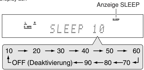 JVC RX-E11S - Drücken Sie die Taste SLEEP mehrfach hintereinander. - 1