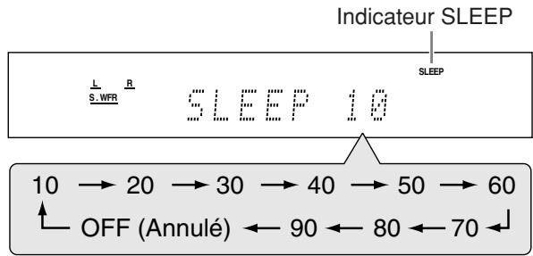 JVC RX-E11S - Appuyez répétitivement sur SLEEP. - 1