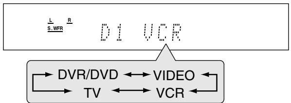 JVC RX-E11S - Sur le panneau avant SEULEMENT: - 3