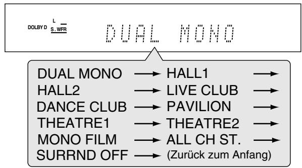 JVC RX-E11S - Drücken Sie mehrfach die Taste SURROUND, um den gewünschten Surround-/DSP-Modus auszuwählen. - 3