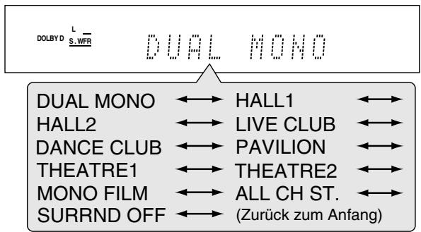 JVC RX-E11S - Drehen Sie am MULTI JOG, um den gewünschten Surround-/DSP-Modus auszuwählen. - 3