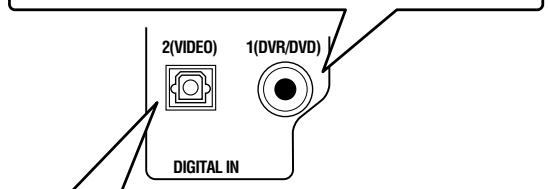 JVC RX-E11S - Digitalanschlüsse - 3