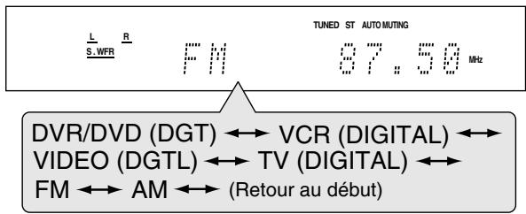 JVC RX-E11S - Sélection de la source de lecture - 1