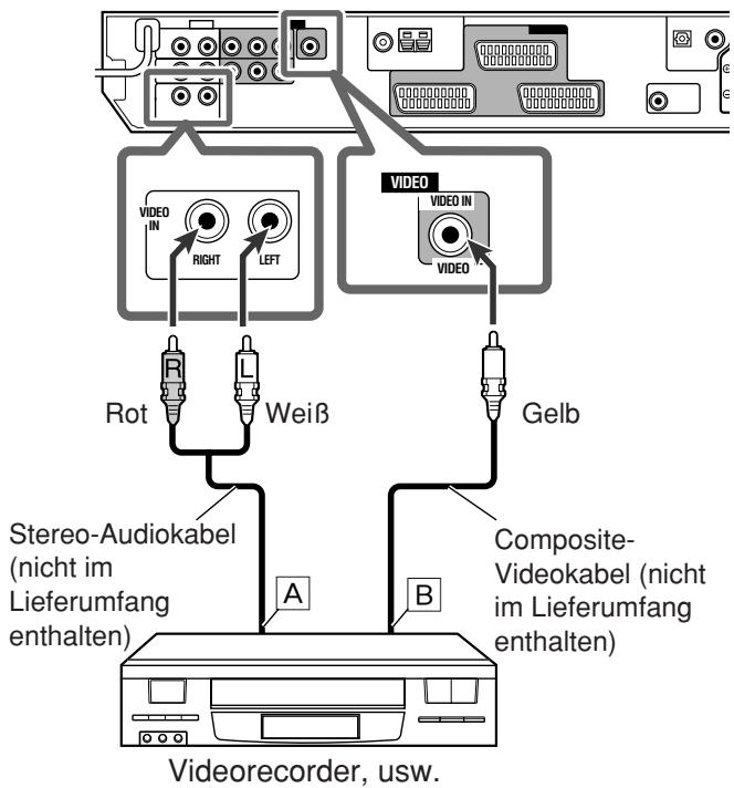 JVC RX-E11S - ■ Anschließen einer Videokomponente an die VIDEO IN-Buchsen - 1