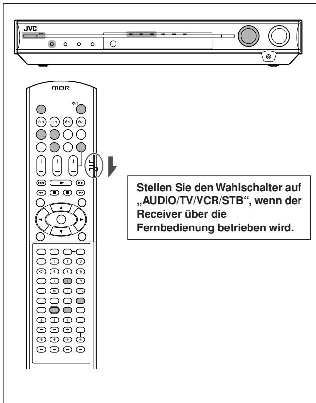 JVC RX-E11S - HINWEIS - 1