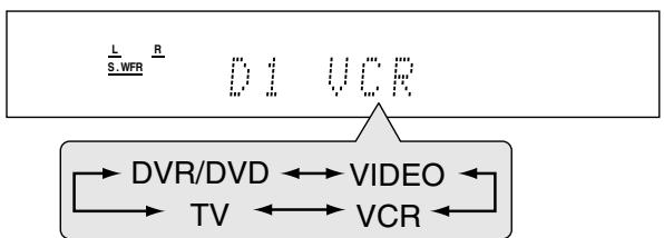 JVC RX-E11S - Drehen Sie am MULTI JOG, um den gewünschten Wert einzustellen. - 1