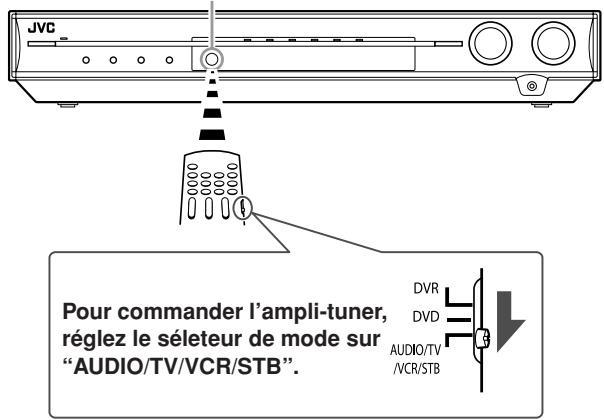 JVC RX-E11S - ATTENTION: - 1