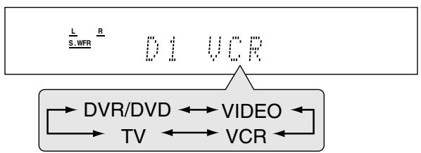 JVC RX-E12B - Tournez la molette MULTI JOG pour désirer le réglage approprié. - 1
