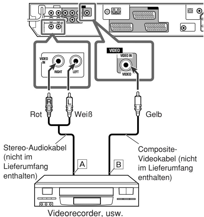 JVC RX-E12B - ■ Anschlieben einer Videokomponente an die VIDEO IN-Buchsen - 1