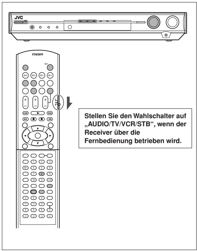 JVC RX-E12B - HINWEIS - 1