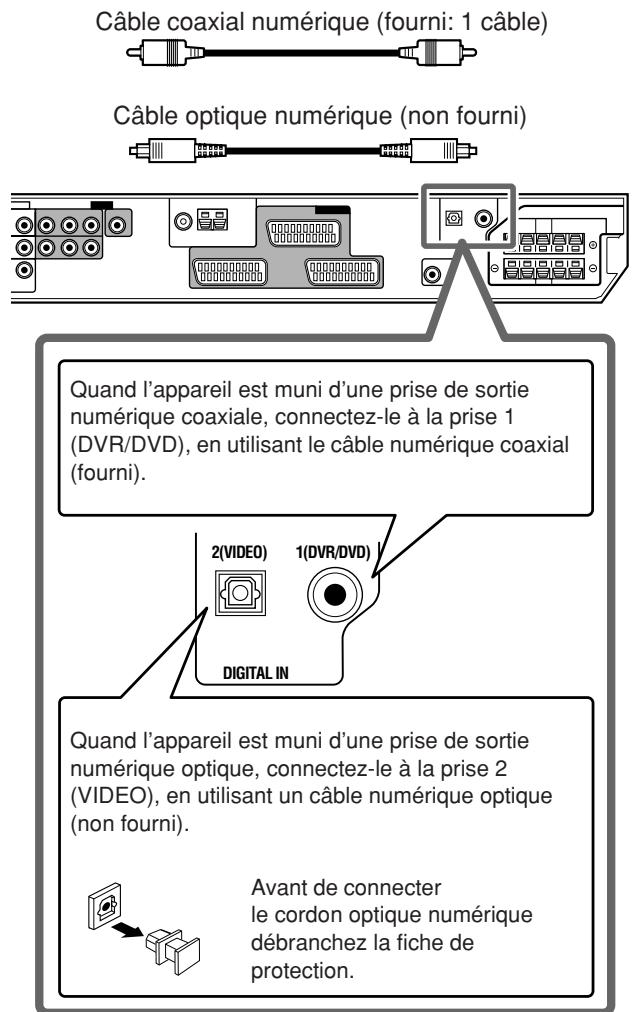 JVC RX-E12B - Connexion numérique - 1