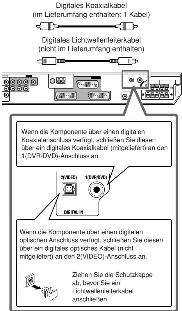 JVC RX-E12B - Digitalanschluss - 1