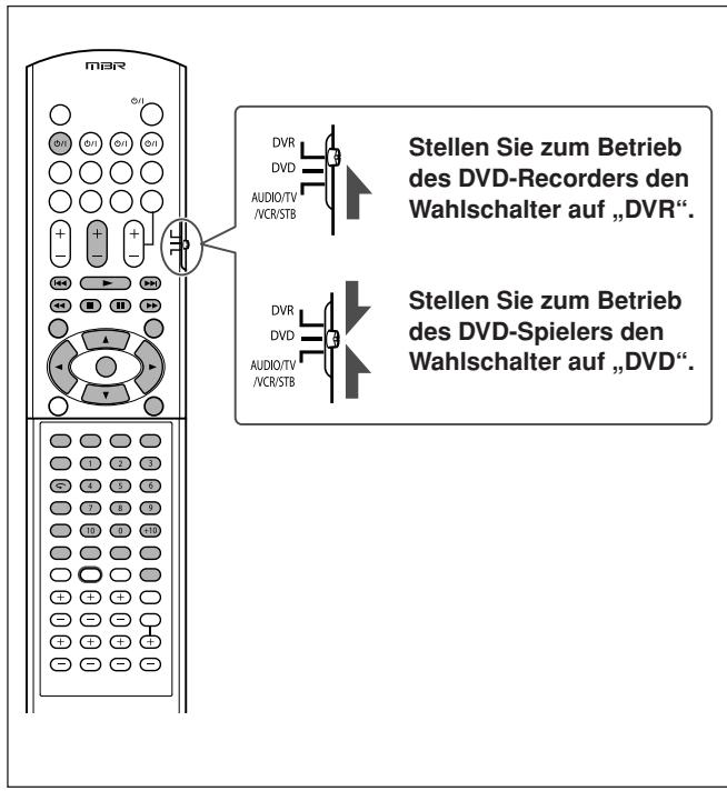 JVC RX-E12B - TV - 4