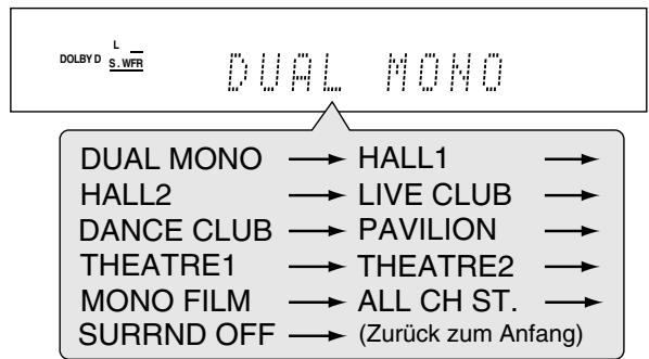 JVC RX-E12B - Drücken Sie mehrfach die Taste SURROUND, um den gewünschten Surround-/DSP-Modus auszuwahlen. - 3
