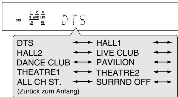 JVC RX-E12B - Drehen Sie am MULTI JOG, um den gewünschten Surround-/DSP-Modus auszuwahlen. - 2