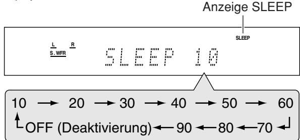 JVC RX-E12B - Drücken Sie die Taste SLEEP mehrfach hintereinander. - 1