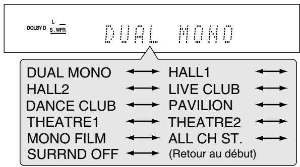JVC RX-E12B - Tournez la molette MULTI JOG pour choisir le mode surround/dsp souhaité. - 3