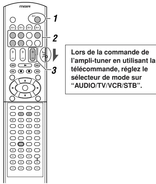 JVC RX-E12B - Remarques - 2