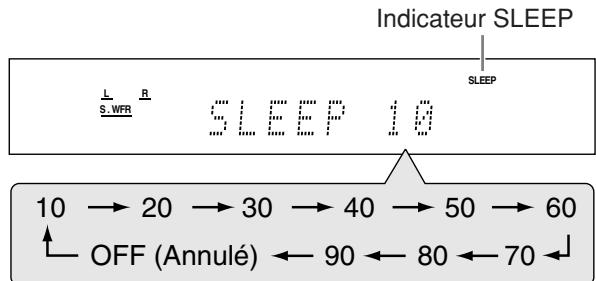 JVC RX-E12B - Appuyez répétitivement sur SLEEP. - 1