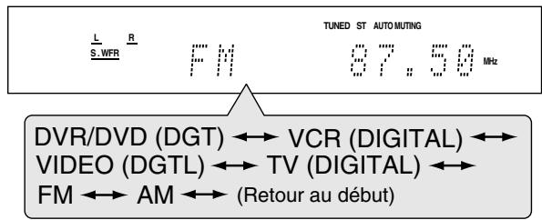 JVC RX-E12B - Sélection de la source de lecture - 1