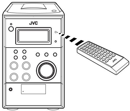 JVC UX-G28 - Unfähig, das System von der Fernbedienung zu steuern. - 1