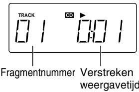 JVC UX-G28 - Aanduidingen op het hoofddisplay - 2