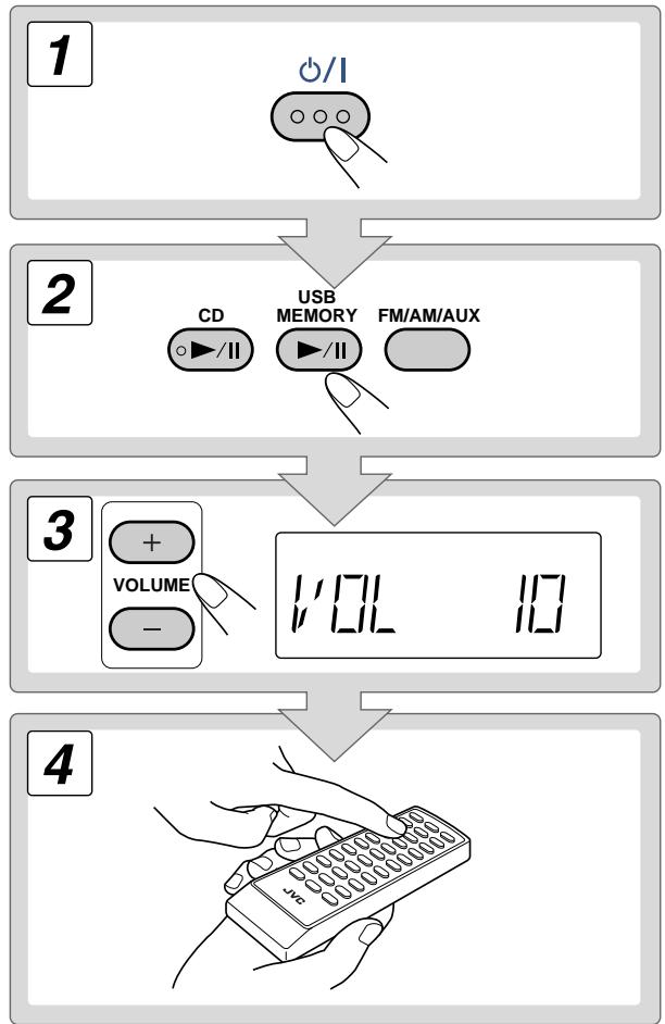 JVC UX-G28 - Opérations quotidiennes—lecture - 2