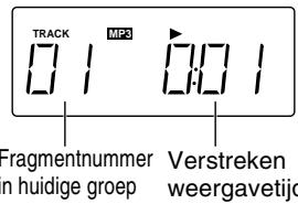 JVC UX-G28 - Aanduidingen op het hoofddisplay - 4