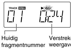 JVC UX-G28 - Aanduidingen op het hoofddisplay - 5