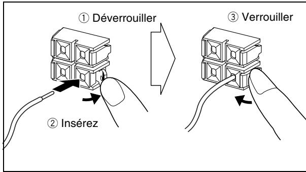 JVC UX-G28 - Pour connecter les cordons d'enceinte - 1