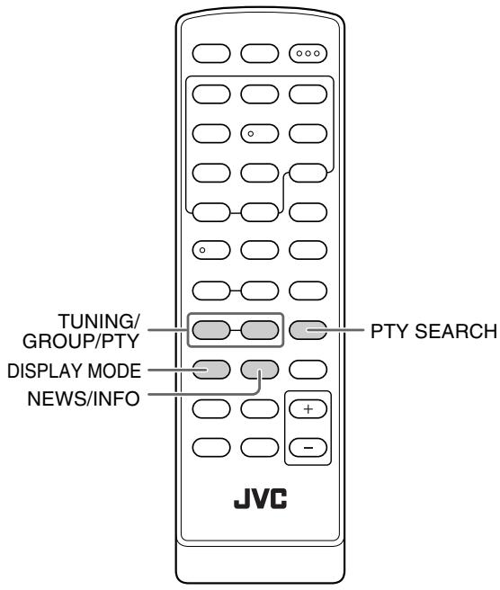 JVC UX-G28 - Erweiterte Radiofunktionen - 1