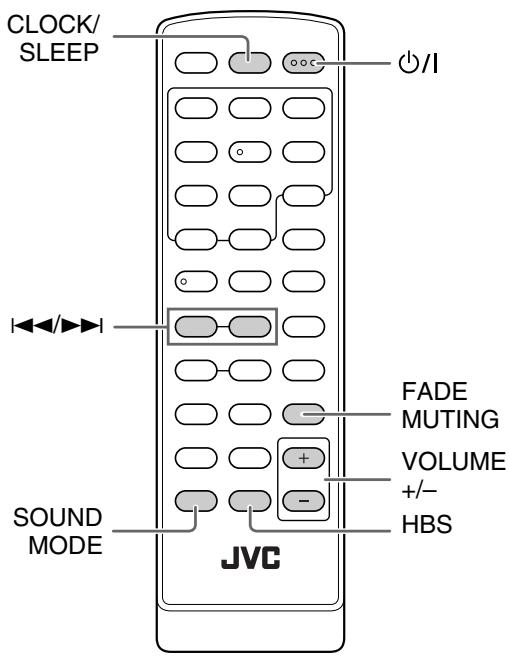 JVC UX-G28 - Fernbedienung - 1