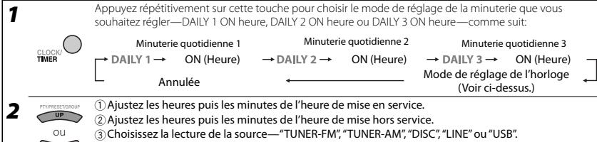 JVC UX-G39 - Réglage de la minuterie quotidienne - 1