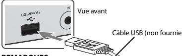 JVC UX-G39 - Connexion d'un périphérique USB à mémoire de grande capacité - 1
