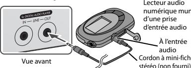 JVC UX-G39 - Pour reproduire un lecteur audio numérique facilement - 3