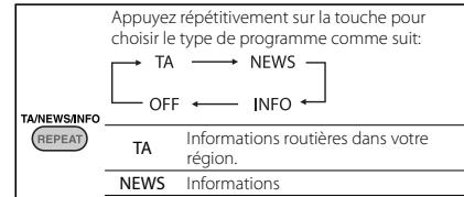 JVC UX-G39 - Commutation temporaire sur le programme de votre choix automatiquement - 1