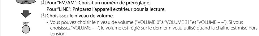 JVC UX-G39 - Réglage de la minuterie quotidienne - 2