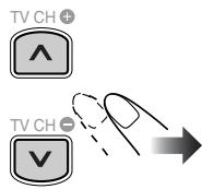 TV CH + ↑ TV CH - ↓