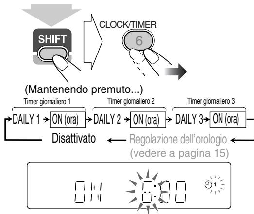 JVC UX-G49 - Impostazione del timer giornaliero - 2