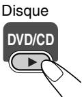 JVC UX-G49 - Écran de commande pour les fichiers MP3/WMA/WAV/JPEG/MPEG-1/MPEG-2/DivX - 4