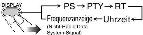 JVC UX-G49 - Anzeigen der Radio Data System-Informationen - 1