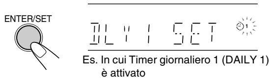 ENTER/SET ISI I I SET Es. In cui Timer giornaliero 1 (DAILY 1) è attivato