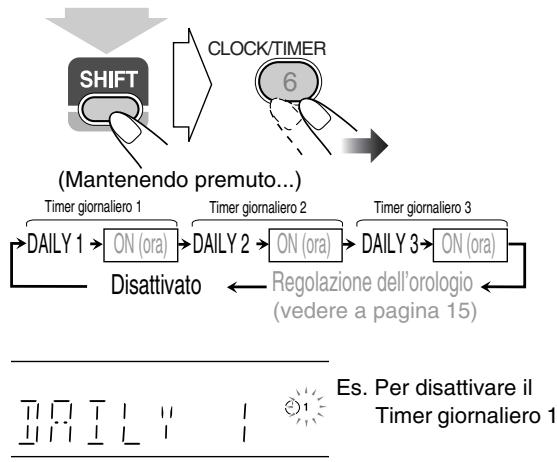 JVC UX-G49 - Per disattivare il timer giornaliero - 1