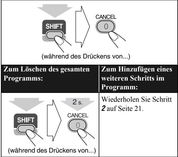 (während des Drückens von...) Zum Löschen des gesamten Programms: Zum Hinzufügen eines weiteren Schritts im Programm: 2 s. SHIFT CANCEL (während des Drückens von...) Wiederholen Sie Schritt 2 auf Seite 21.