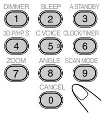 DIMMER 1 SLEEP 2 A.STANDBY 3 3D PHP S C.VOICE 5 ° CLOCK/TIMER 4 6 ZOOM 7 ANGLE 8 SCAN MODE 9 CANCEL 0