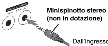 MINISPINOTTO STEREO (non in dotazione) Dall'ingresso